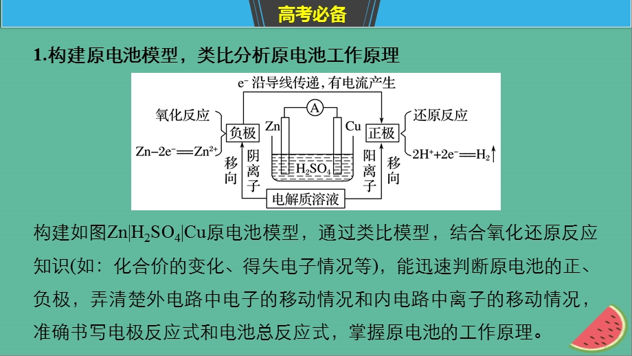 高考化学二轮选择题增分策略第一篇命题区间五电化学基次件.pptx_第3页