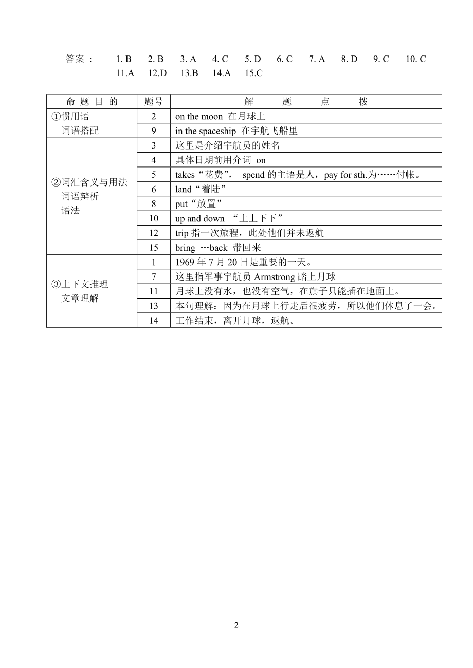 完形填空练习 (2).doc_第2页