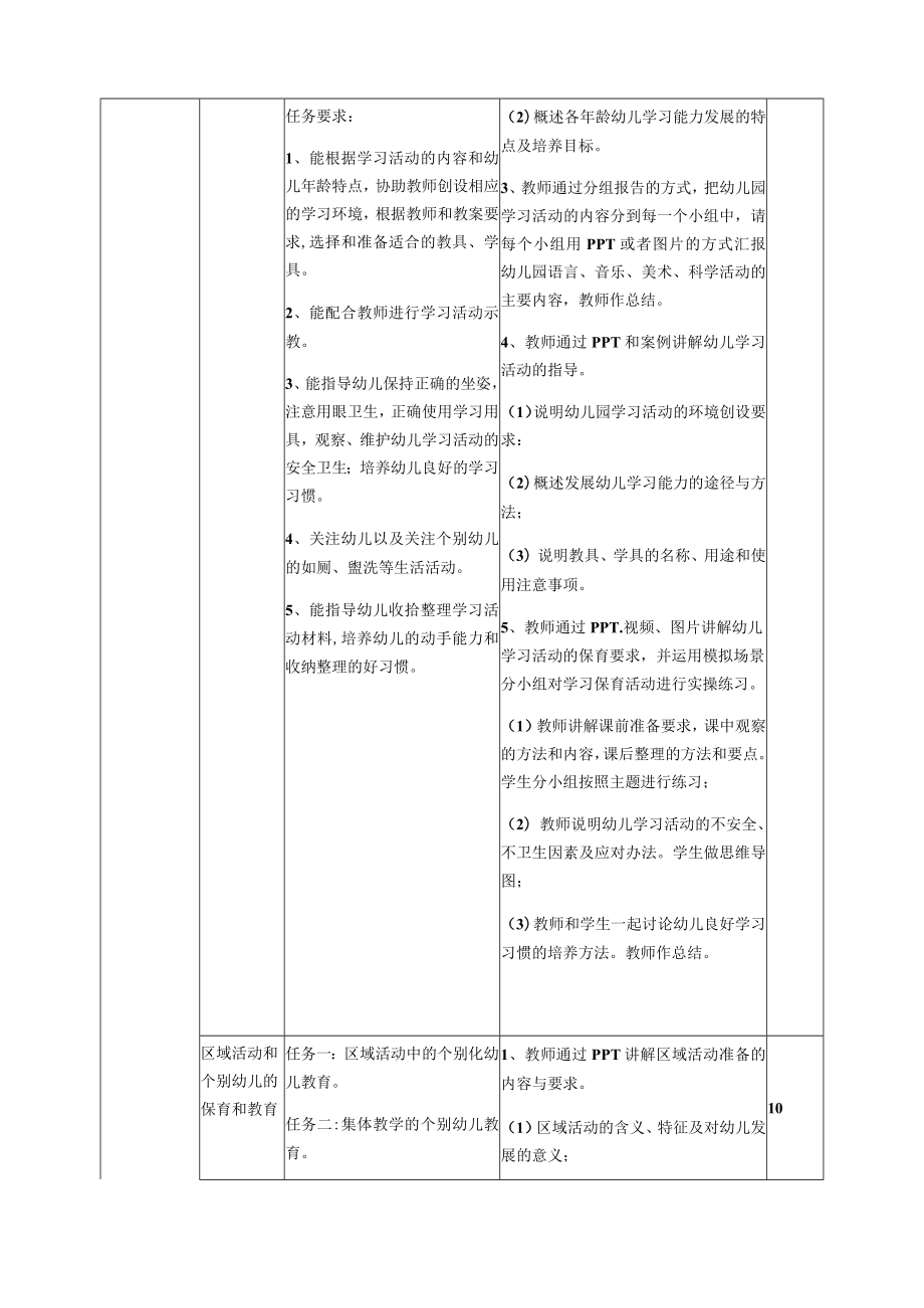 《幼儿学习活动保育》课程标准.docx_第3页