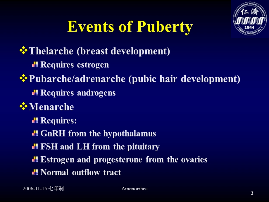 最新：最新：Amenorrhea妇产科仁济临床医院文档资料文档资料.ppt_第2页