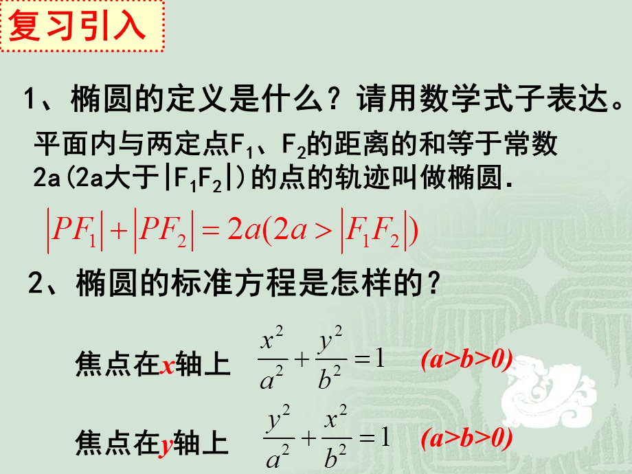 双曲线及其标准方程1.ppt_第2页