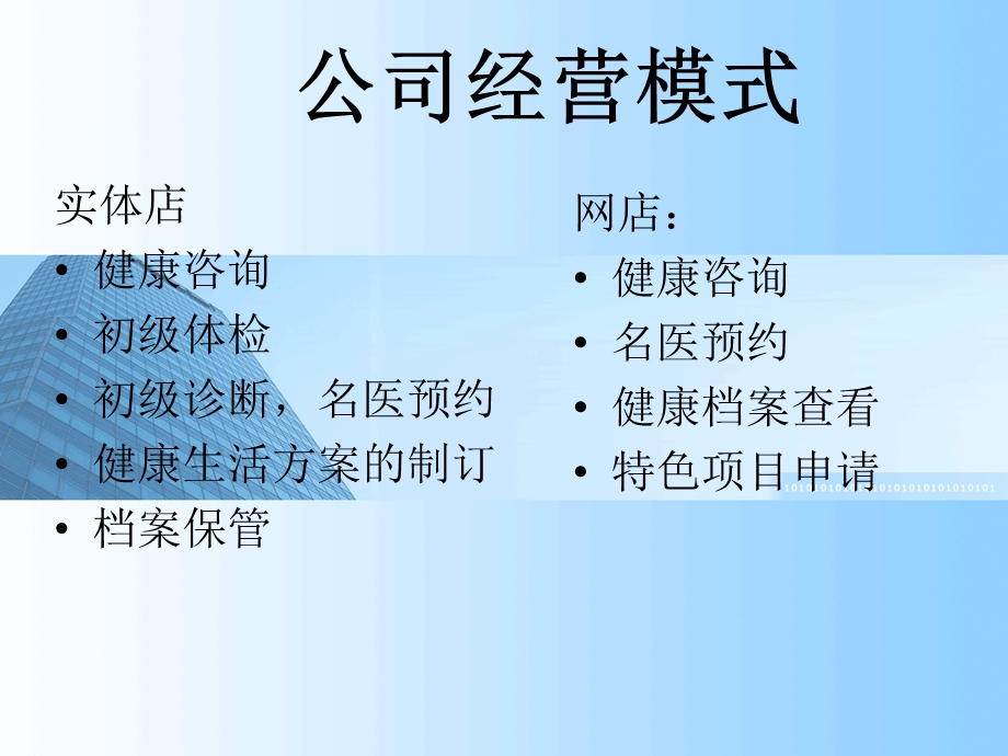 医疗保健咨询公司的项目建议书创业管理创业的项目文档资料.ppt_第2页