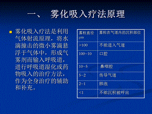 最新内科雾化吸入疗法及临床PPT文档.ppt