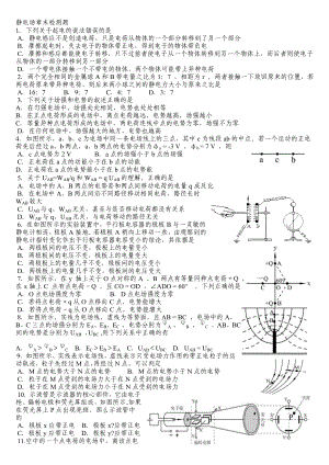 静电场章末检测题(已用)名师制作优质教学资料.doc