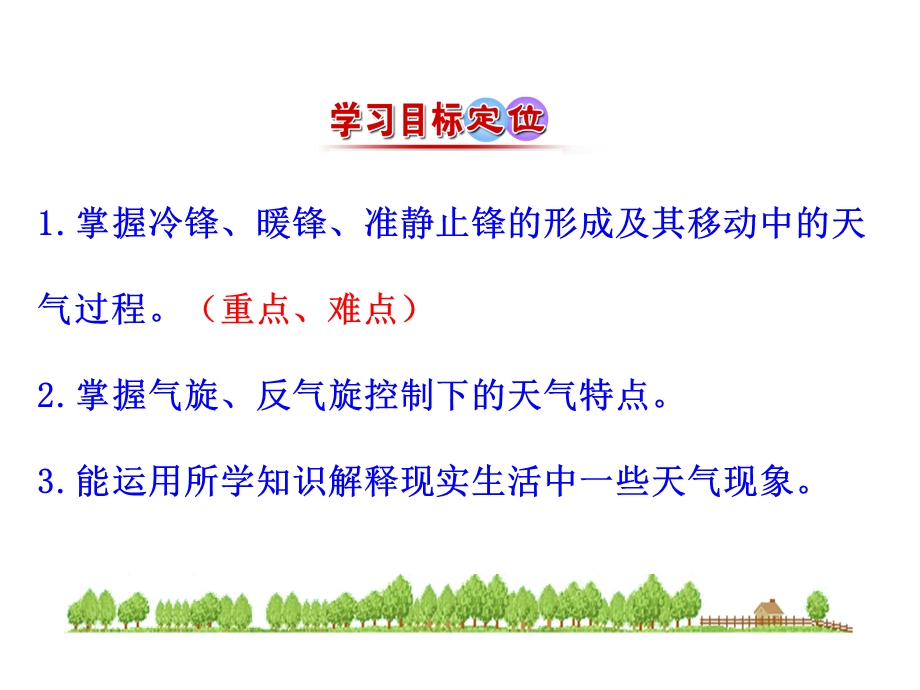 中图版地理必修一课件：2.1大气的热状况与大气运动(共49张PPT).ppt_第3页