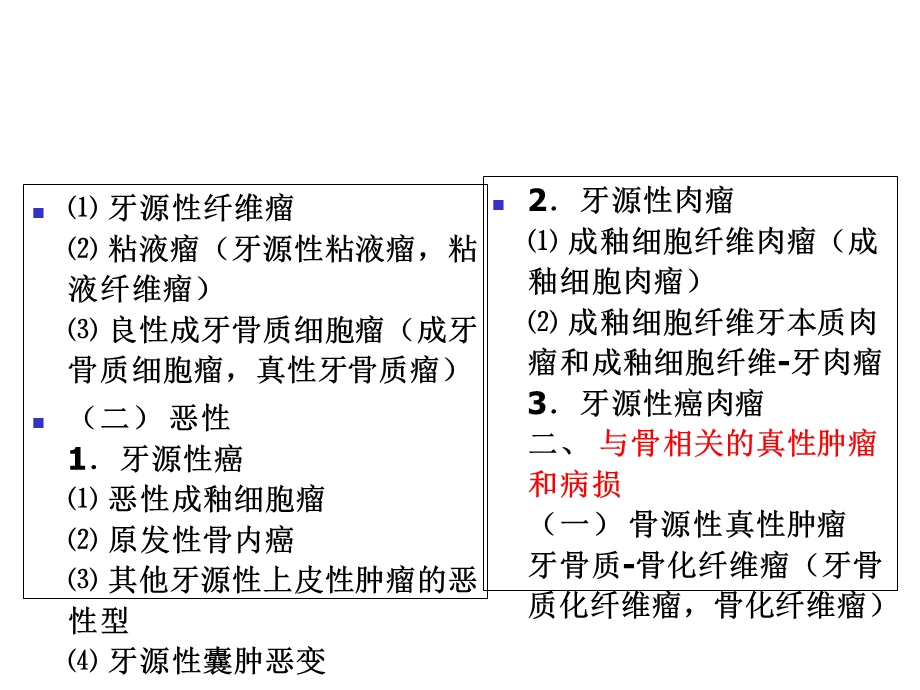 最新：牙源性肿瘤全套课件107p文档资料.ppt_第2页