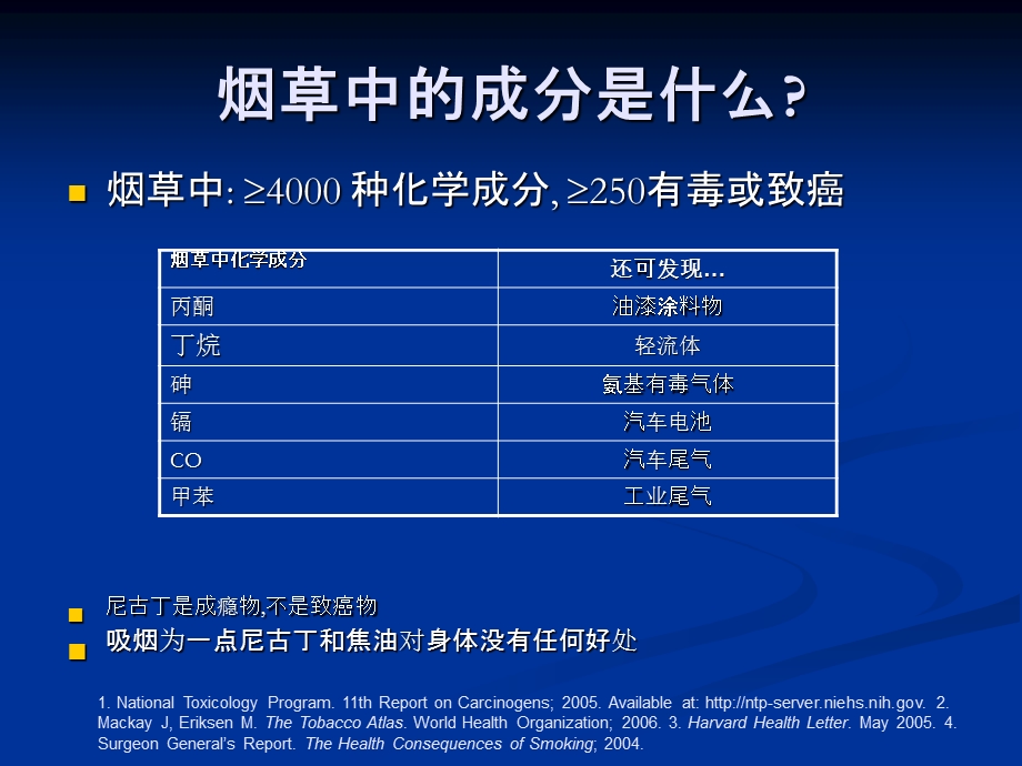 吸烟与呼吸道疾病PPT文档.ppt_第2页