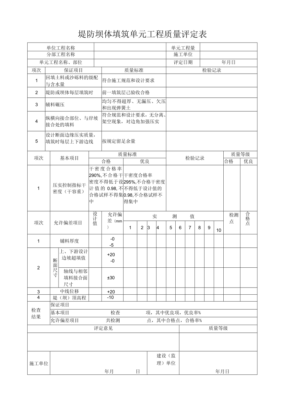 堤防坝体填筑单元工程质量评定表.docx_第1页