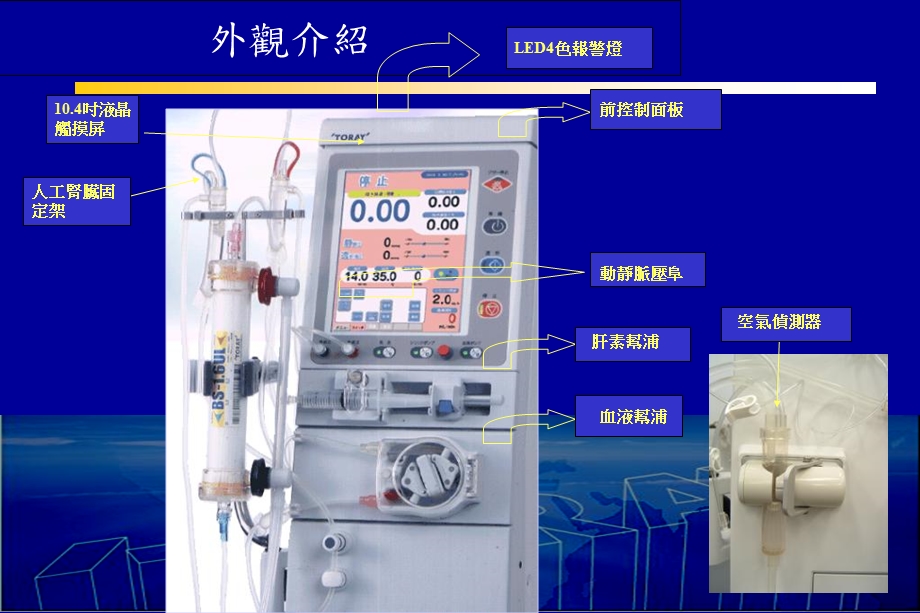 最新东丽TR8000血液透析机PPT文档.ppt_第1页