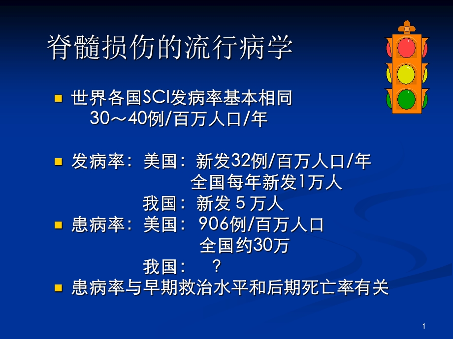 截瘫性神经原性膀胱的 表现和处理PPT课件.ppt_第1页