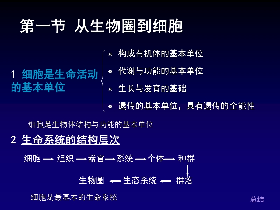 最新第一走进细胞PPT文档.ppt_第3页