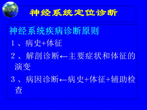 移动医疗资料库——对神经系统定位诊断指导医学百事通转PPT文档.ppt