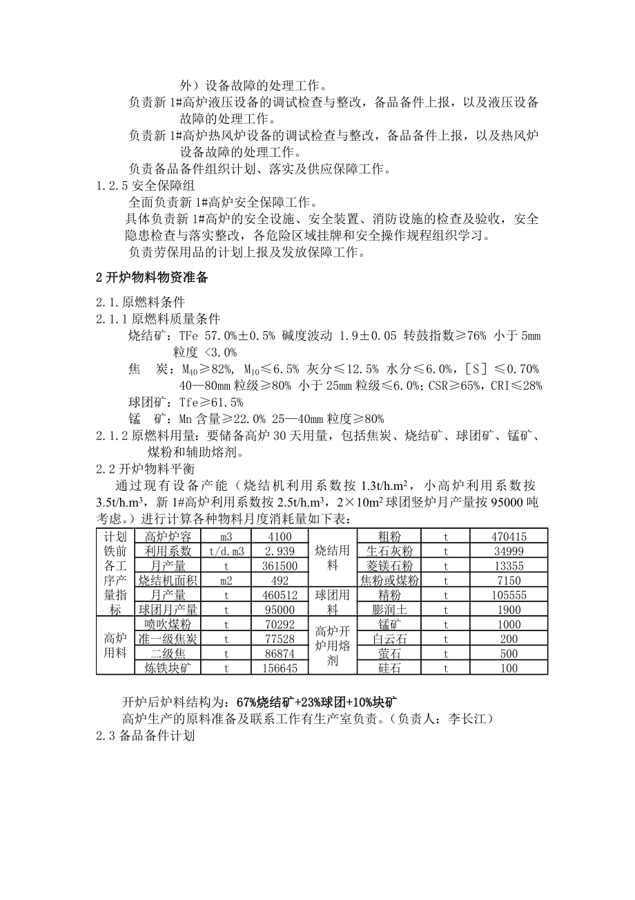 高炉开炉方案.doc_第3页