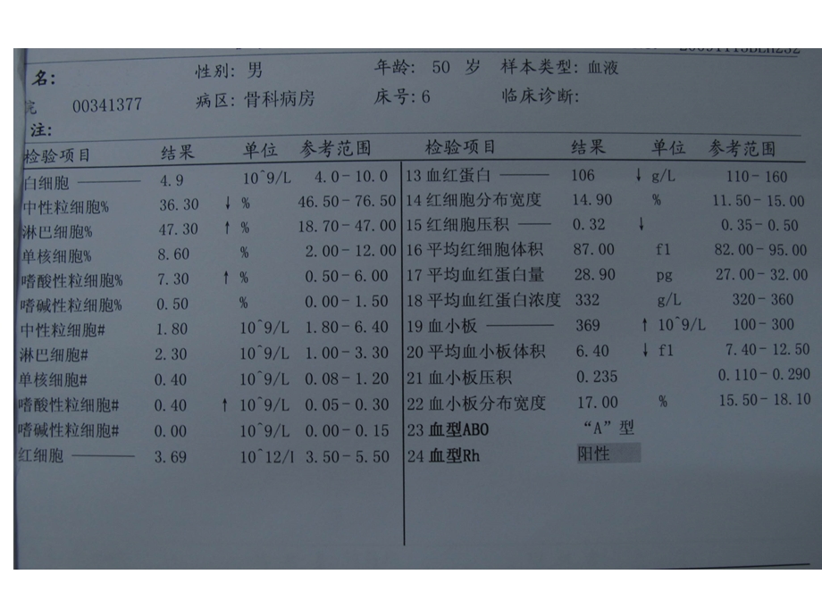 最新病例讨论1.1PPT文档.ppt_第3页