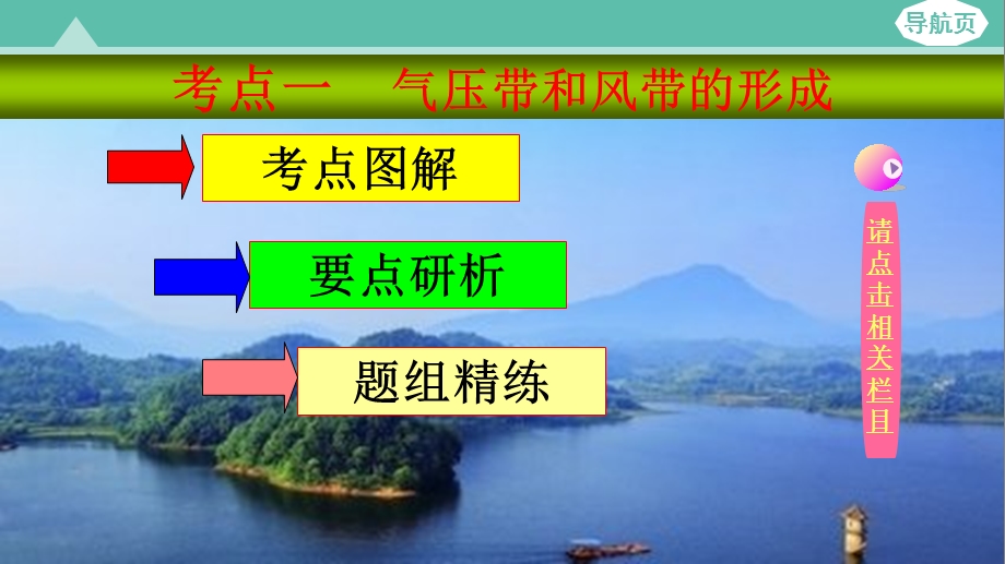 2.气压带和风带共20张PPT.ppt_第3页