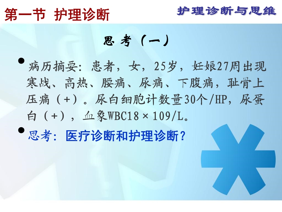 护理诊断与思维PPT文档资料.ppt_第3页