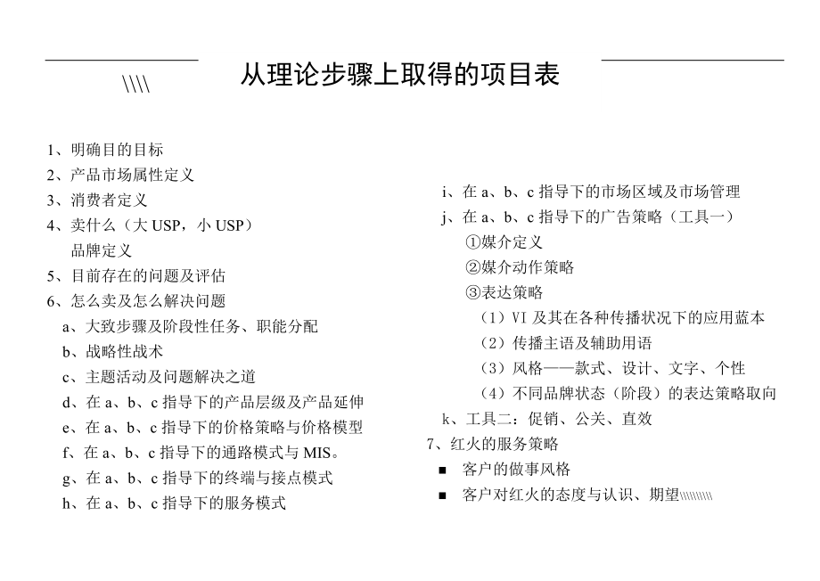 品牌助理大法.DOC_第3页