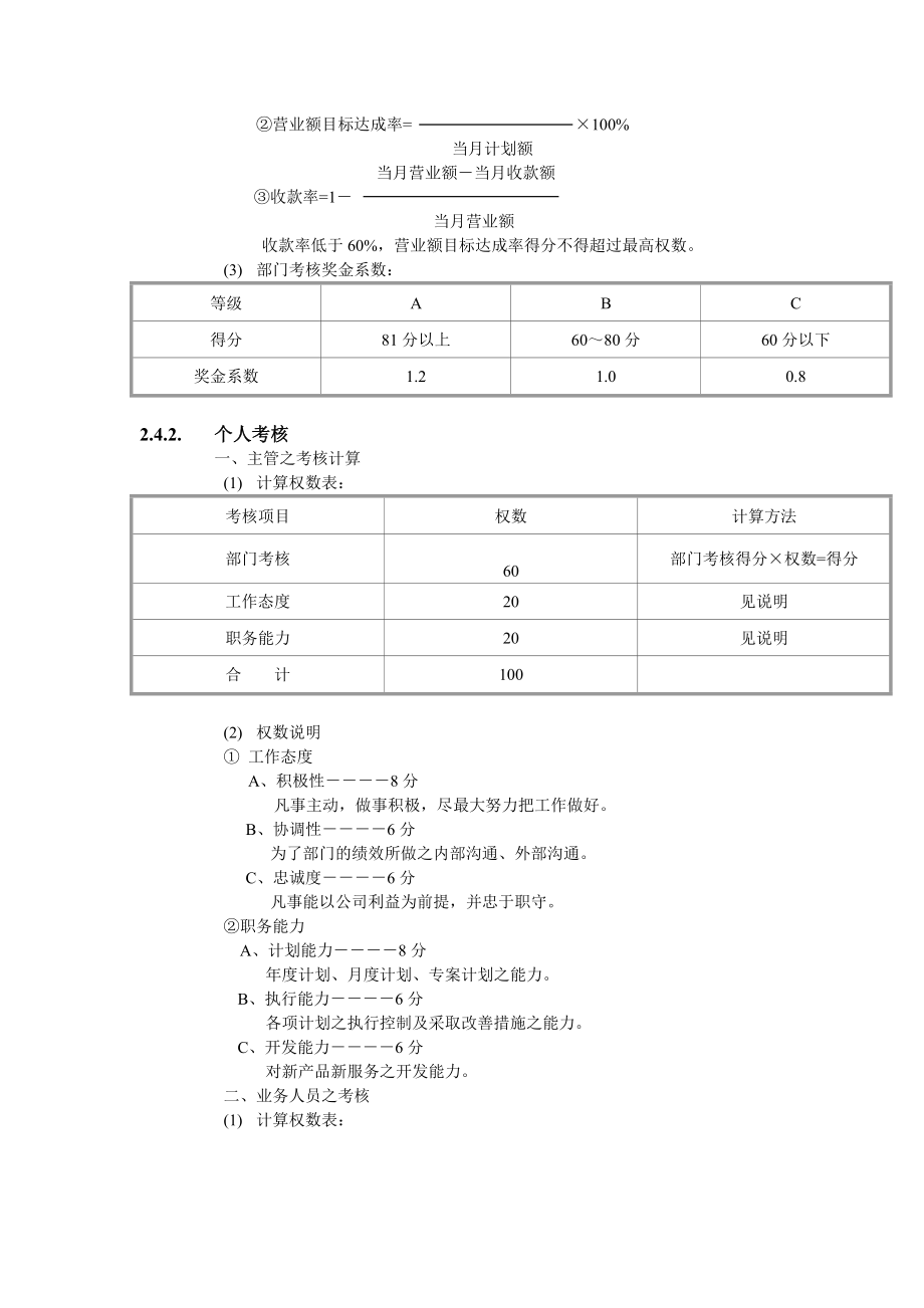 营销人员考核办法.doc_第2页