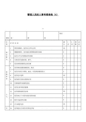 管理人员的人事考绩表格a格式.doc