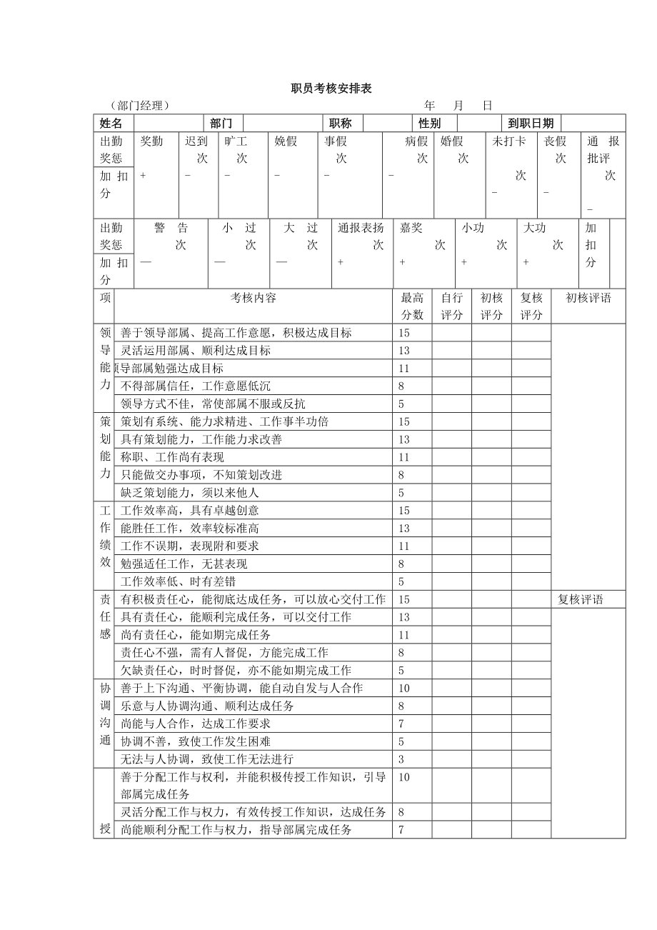 职员考核安排表doc格式.doc_第1页