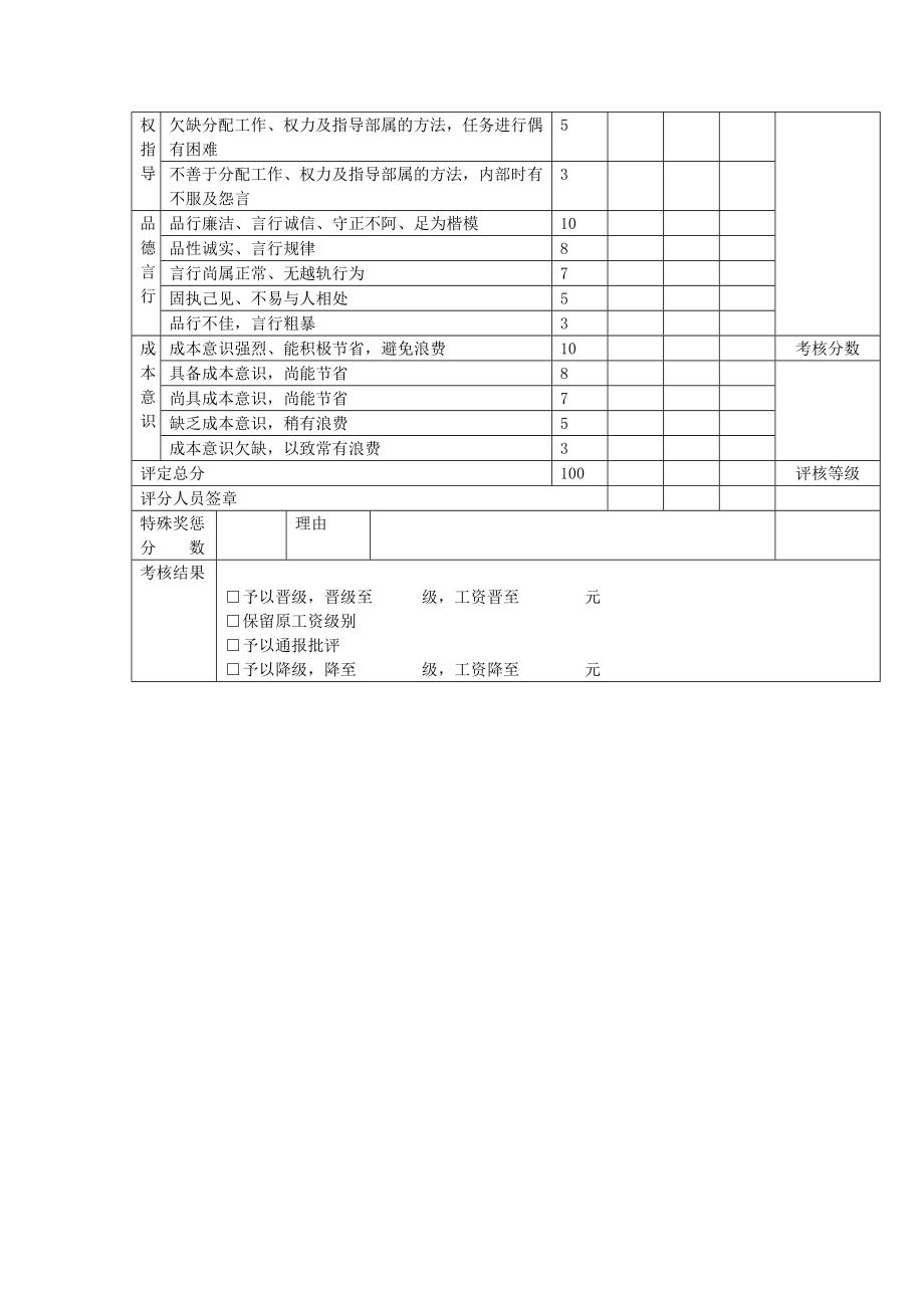 职员考核安排表doc格式.doc_第2页