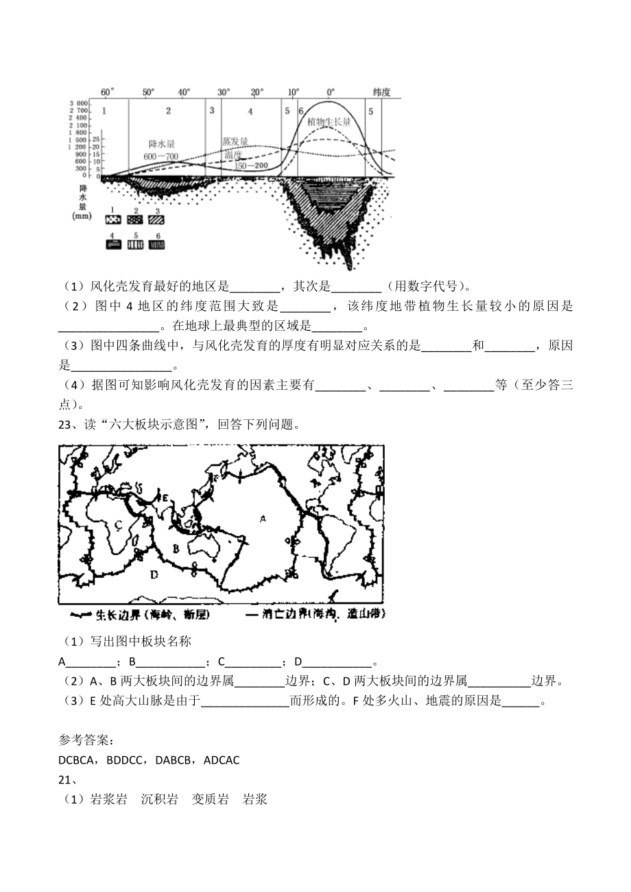 地理新人教版必修141《营造地表形态的力量》课时训练.doc_第3页