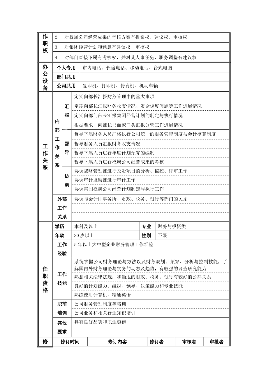 资产管理部部长助理岗位说明书.doc_第2页