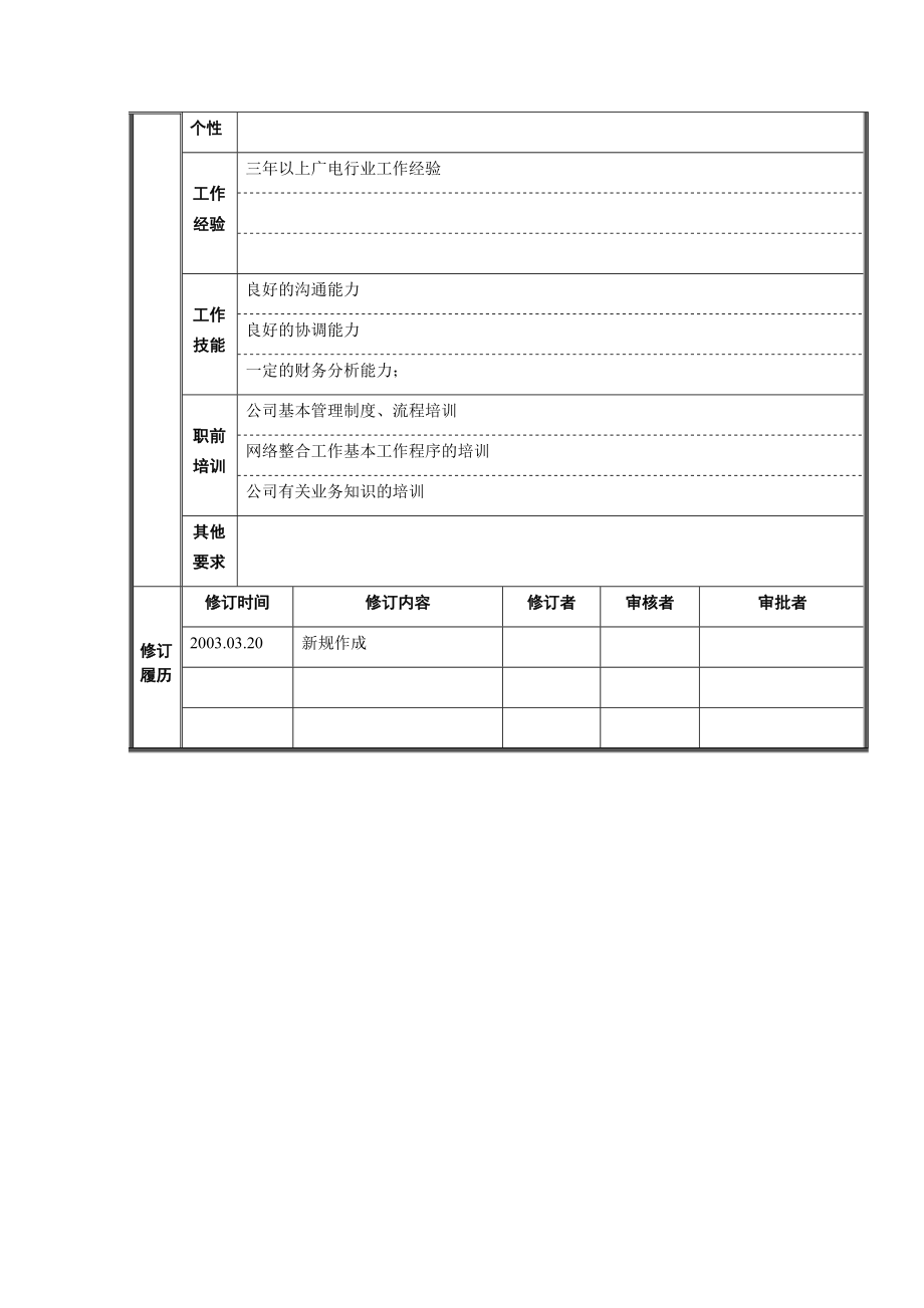 项目专员岗位说明书.doc_第3页