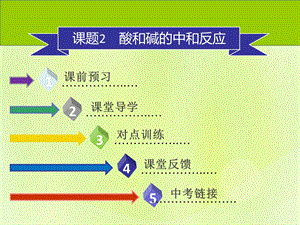 九年级化学下册酸和碱的中和反应第1课时中和反应及其在实际中的应用课件新版新人教版.pptx