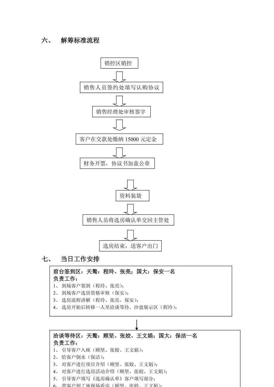 xx学府华庭vip认筹卡提前解筹执行案.doc_第2页