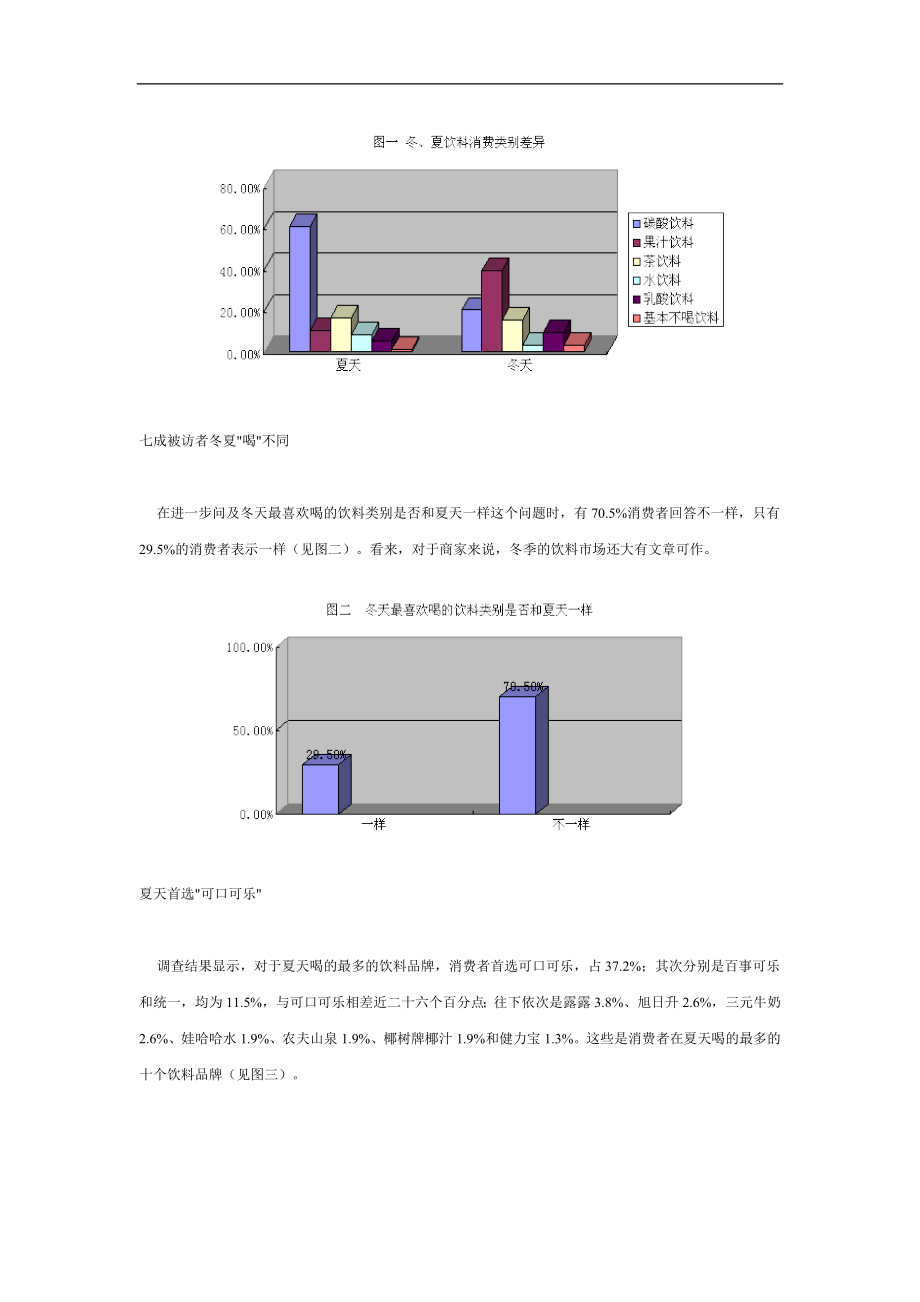 冬、夏季饮料消费调查.doc_第2页