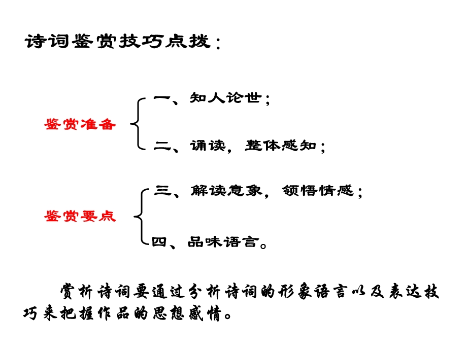 李清照词两首使用.ppt_第3页