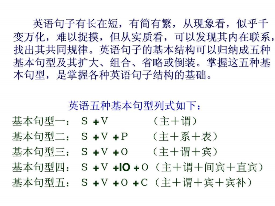 最新英语句子有长在短,有简有繁,从现象看,似乎千变万化..ppt_第2页