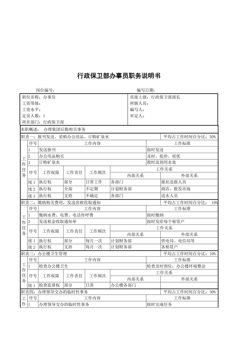 行政保卫部办事员职务说明书.doc_第1页