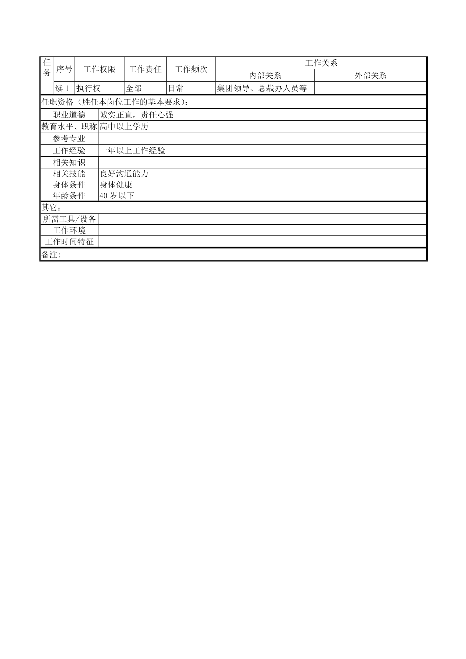 行政保卫部办事员职务说明书.doc_第2页