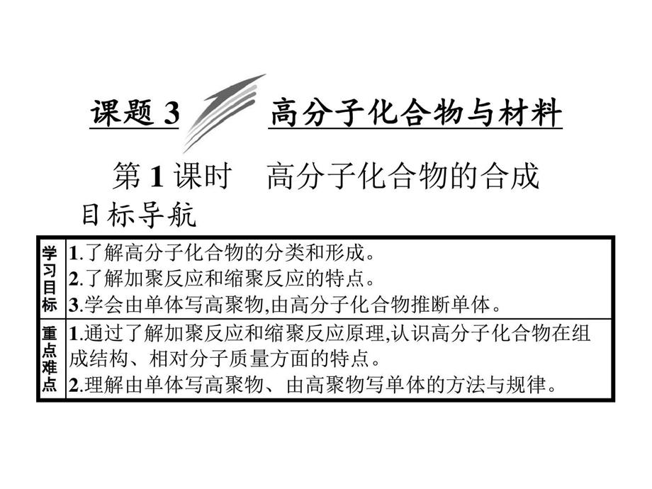 最新化学选修2 高分子化合物的合成化学自然科学专业资料..ppt_第1页