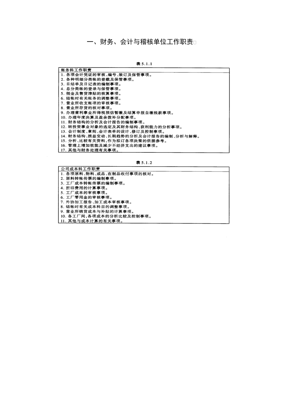 财务、会计与稽核单位工作职责.doc_第1页