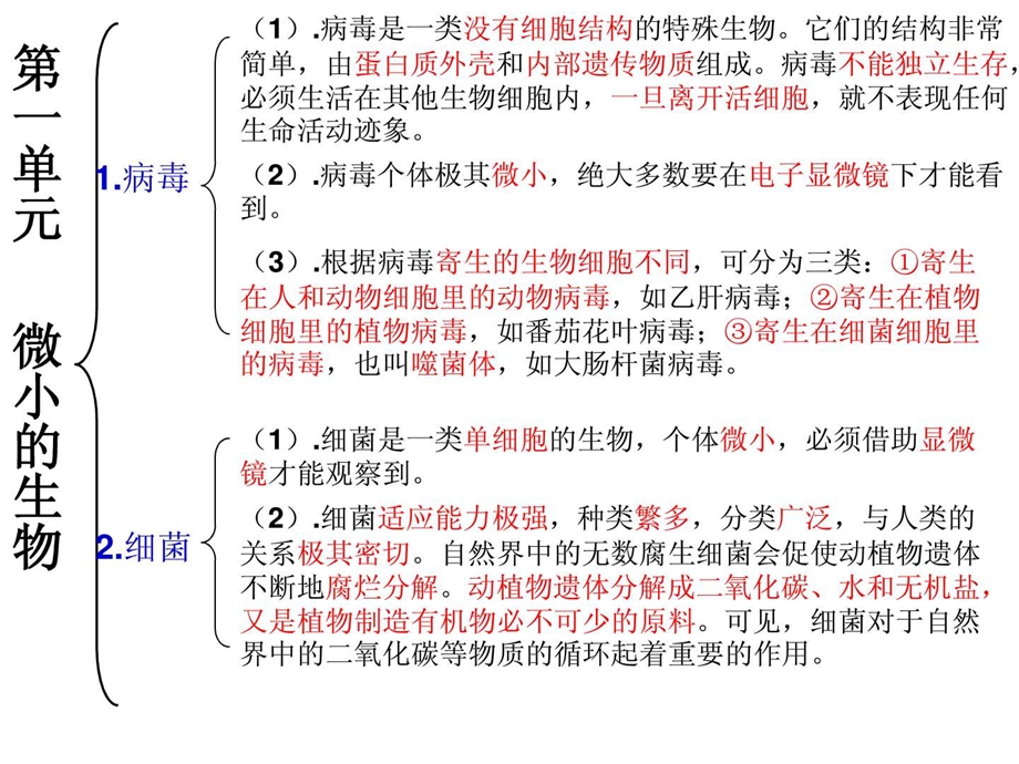 最新六年级科学复习课件..ppt_第1页