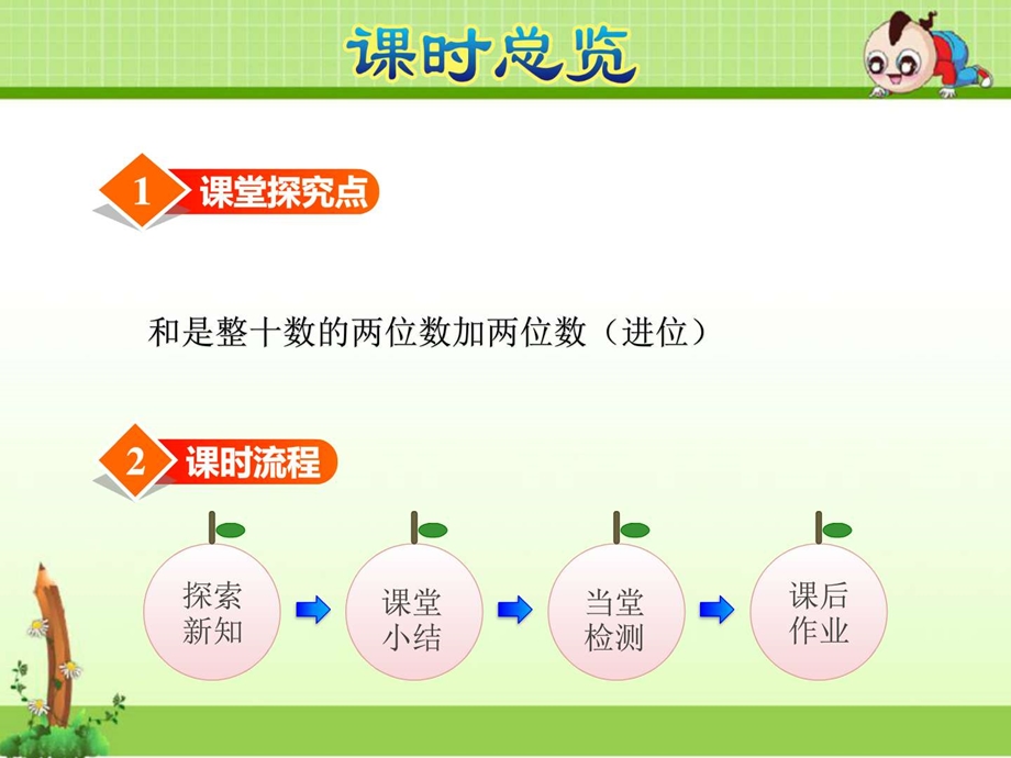 最新苏教版一年级数学下册第6单元100以内的加法和减法(二)..ppt_第3页