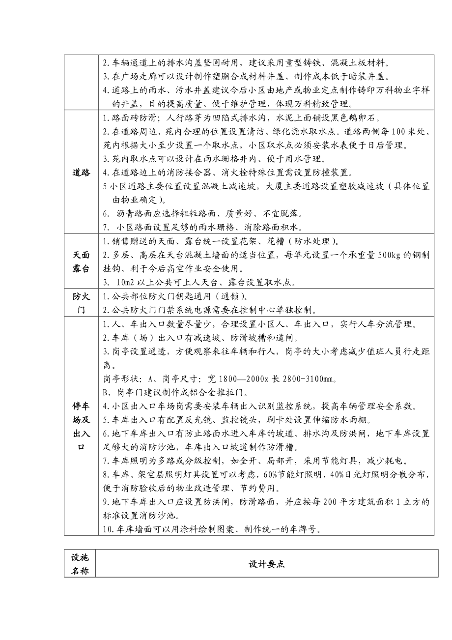 xx地产产品物业管理设计要点.doc_第2页