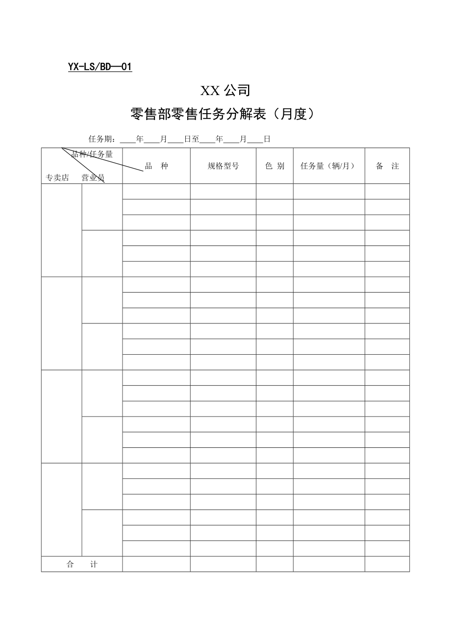 零售部表格doc模板格式.doc_第1页