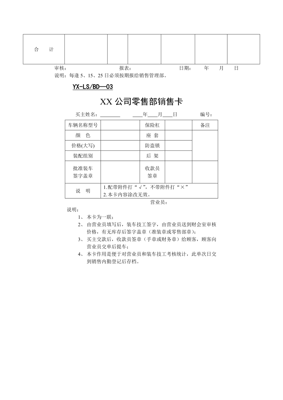 零售部表格doc模板格式.doc_第3页