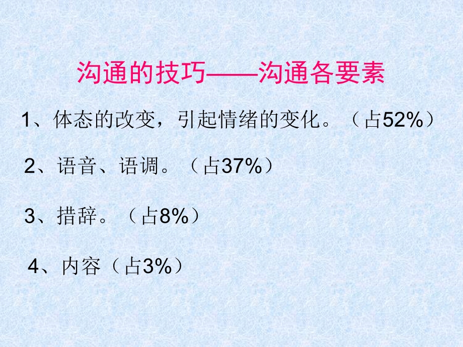 基于家庭教育基础上的教育智慧MicrosoftPowerPoint演示文稿.ppt_第3页