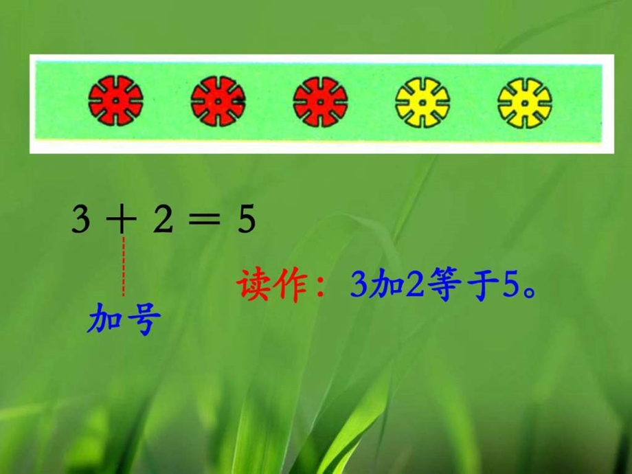 最新加法和减法(5以内加法 1课时)冀教版() (共10张)..ppt_第3页