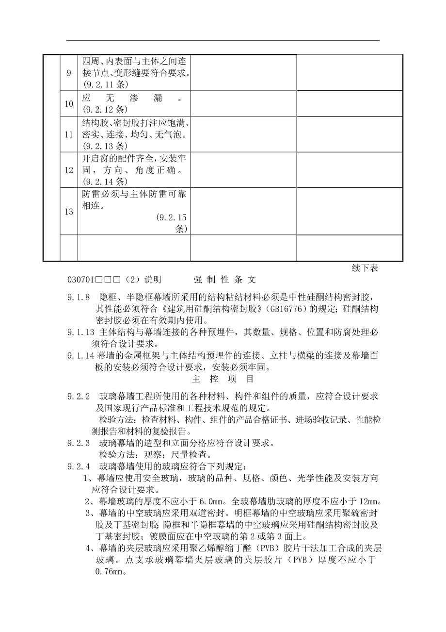 玻璃幕墙隐框、半隐框工程检验批质量验收记录.doc_第2页