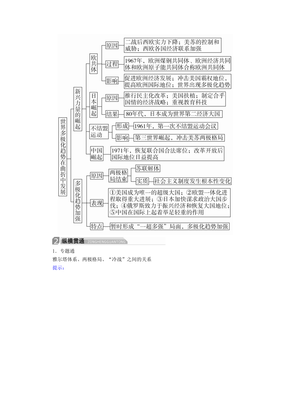 高三历史大二轮复习 必修部分 第12讲 当今世界政治格局与经济全球一体化教师用书..DOC_第3页