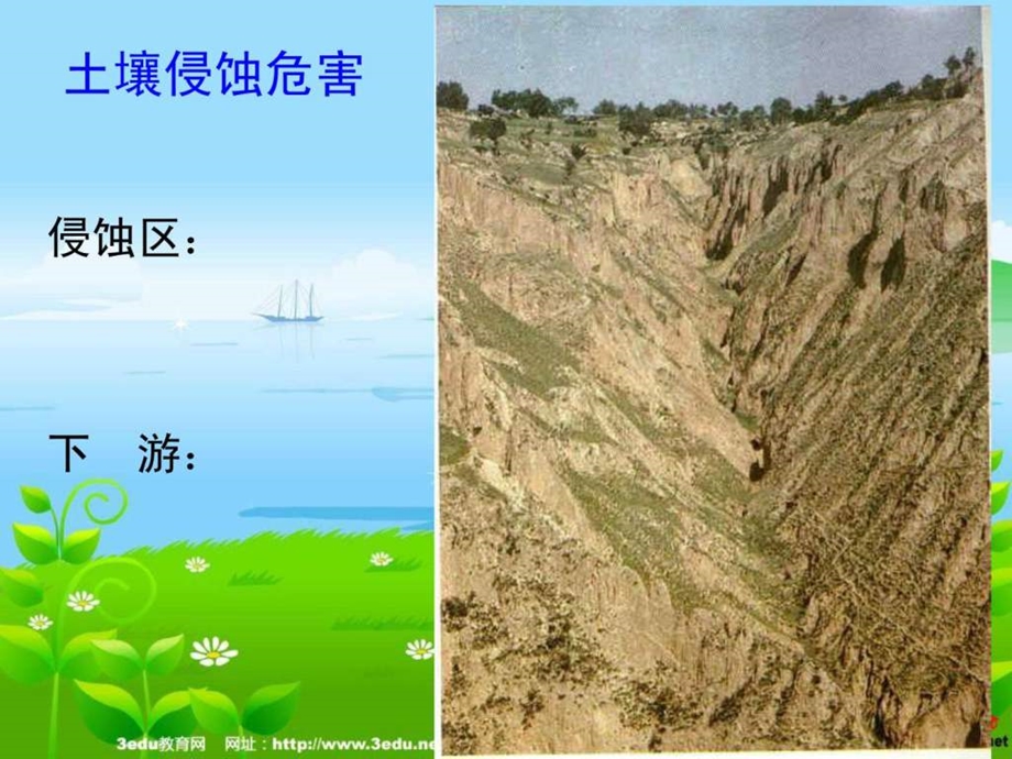 最新高二地理自然灾害与人类活动..ppt_第3页