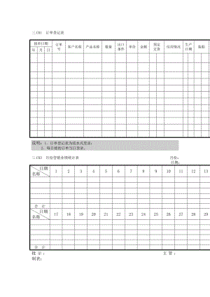 营销管理c横表格doc格式.doc