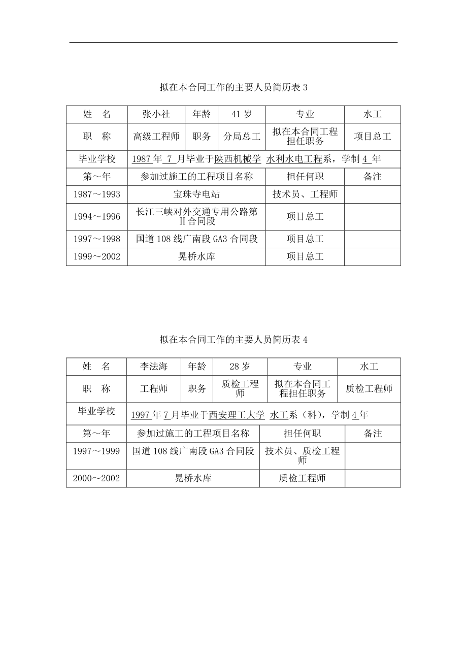 表8拟投入本合同的主要技术及管理人员简介.doc_第2页