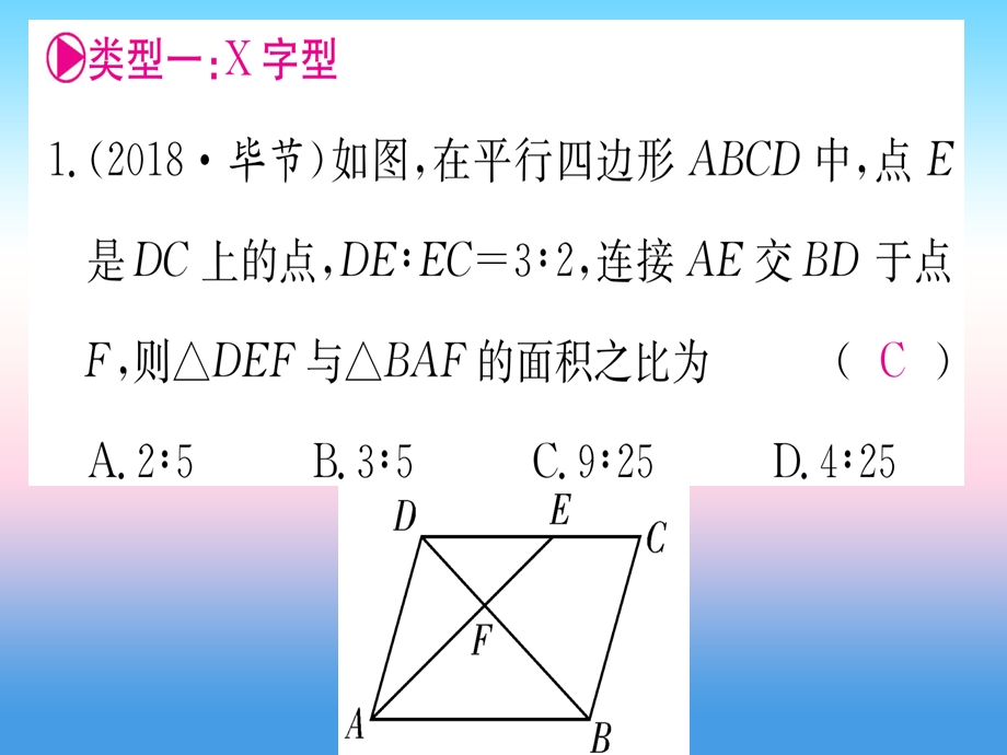 九年级数学下册第27章相似专题3相似三角形的基本模型课堂导练课件含中考真题新版新人教版.pptx_第1页